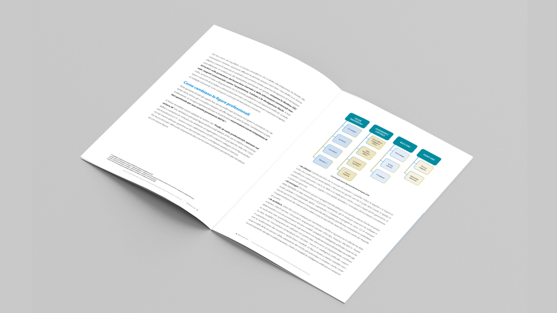 Book_Mockup_ReportAI_interno